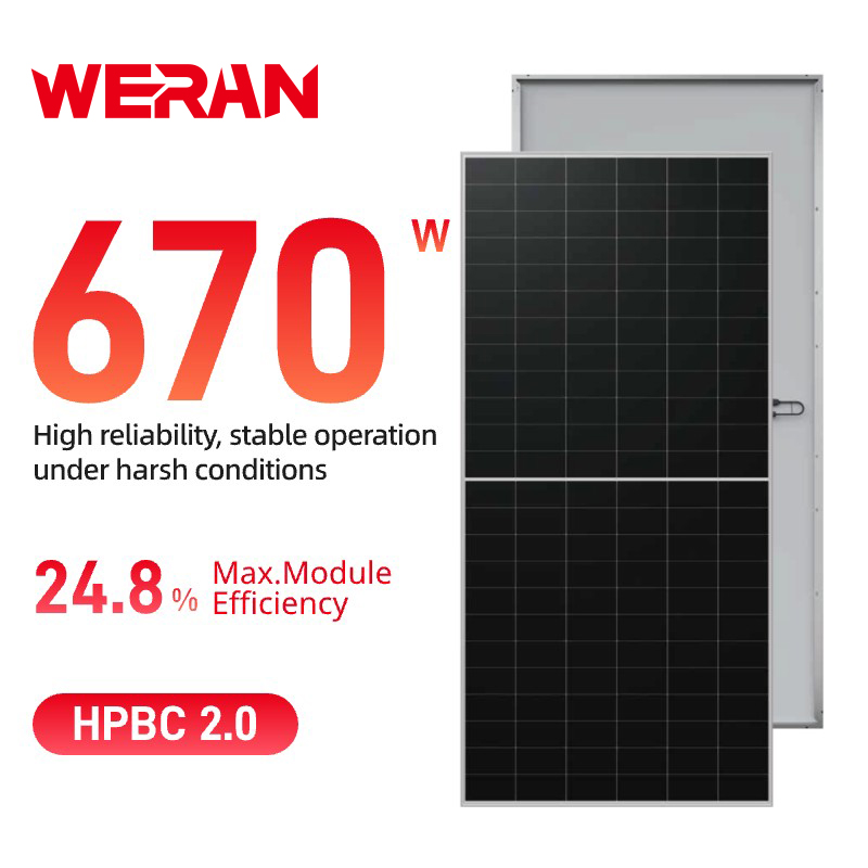 Panel solar de contacto posterior WERAN 640-670W: módulo fotovoltaico de vidrio único de alta eficiencia OEM para proyectos comerciales y de distribución